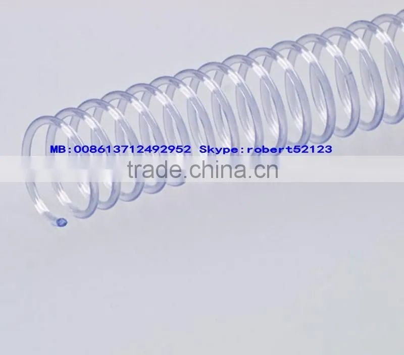 NanBo Eco-friendly Plastic Coils Binding,Plastic single Spiral
