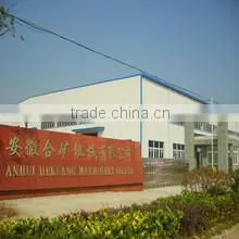 Anhui Hekuang Machinery Co., Ltd. company overview - view 1