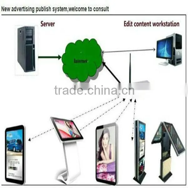 Good Quality For DL 15'' LCD Monitor Touch All In One Desktop Computer