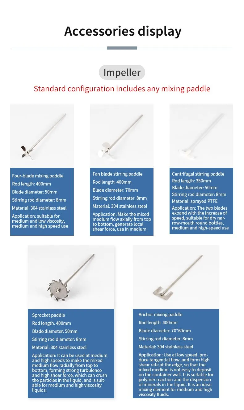 数显强力搅拌器-英文_12.jpg