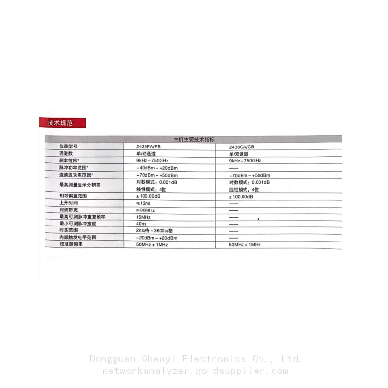 2438系列 (4)_副本