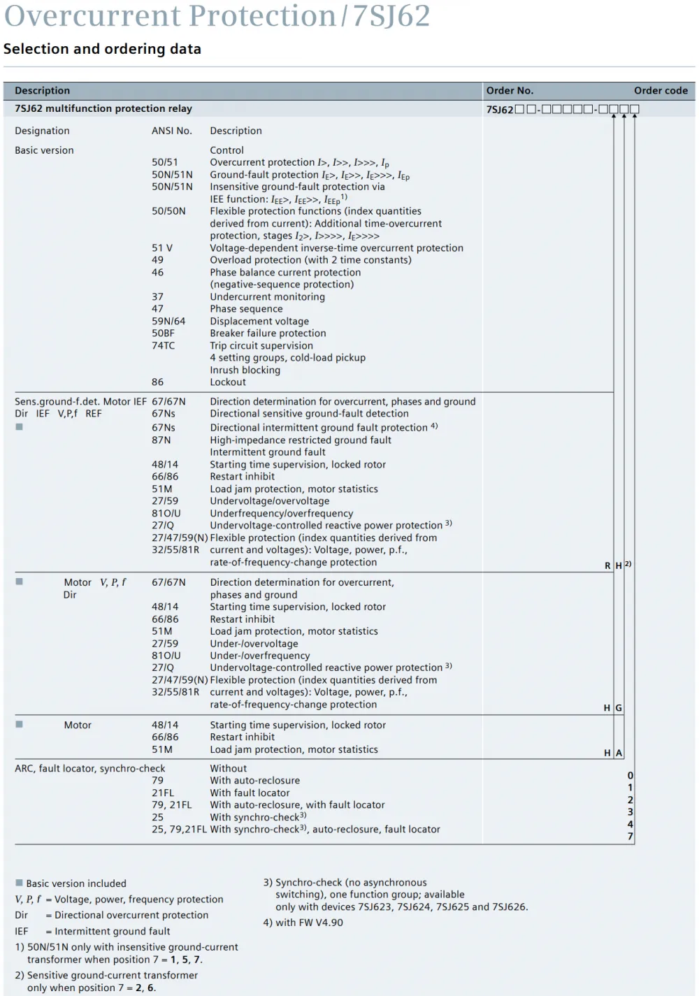 7SJ62 file-15