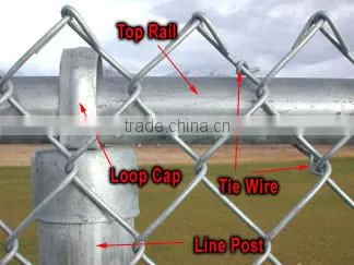 Metal Chain Link Fence Mesh (doreen@jswfence.com)