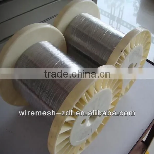 binding wire