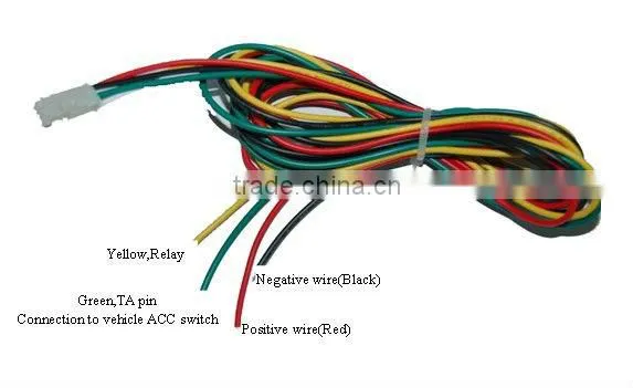 New model Car GPS Tracking System
