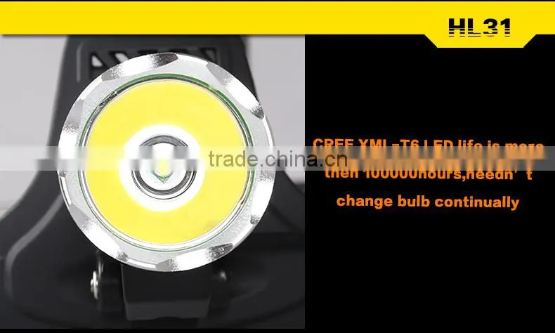 WaterProof 10W Powerful Headlamps