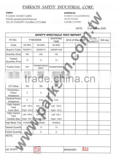 FULL SAFETY HELMET SET SM-967 HELMET+ SAFETY EARMUFF+MESH VISOR WITH CE AND ANSI STANDARD