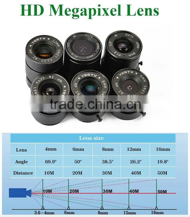 Chinese Top 10 CCTV Surveillance Camera Supplier AHD Camera 1080P Bullet Housing TVI CVI CVBS all in one Hybrid Camera