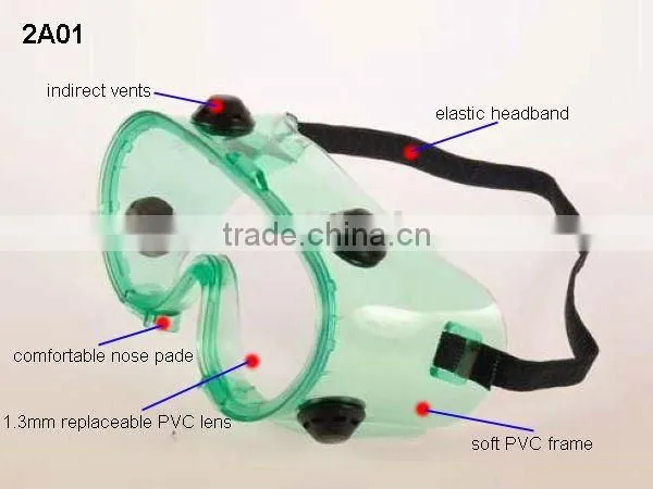 2016 PVC chemical safety goggles for eye protection security safety goggles for medical PVC safety goggles with 4 holes