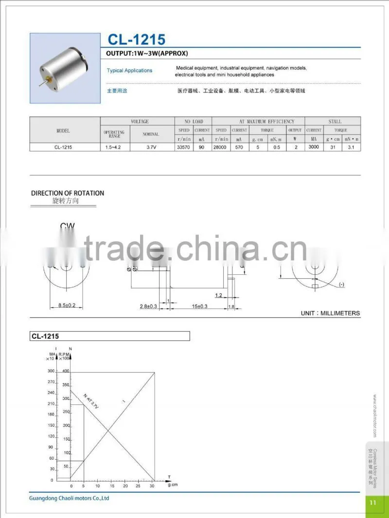 High quality coreless motor CL-1215 for industrial equipment, Medical equipment