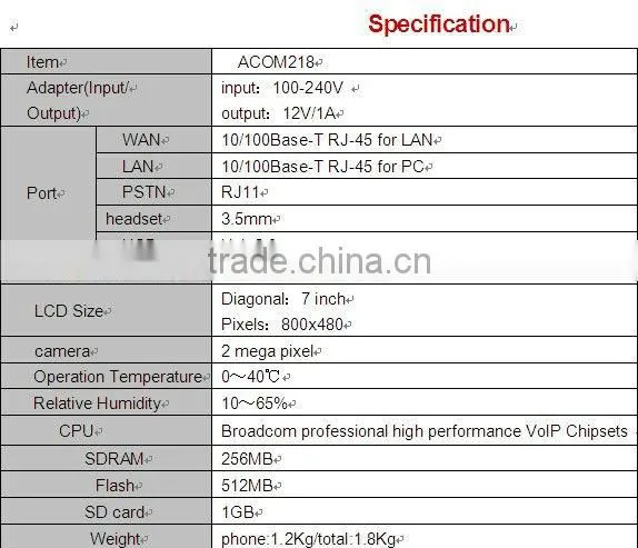 sip phone with pstn acom218