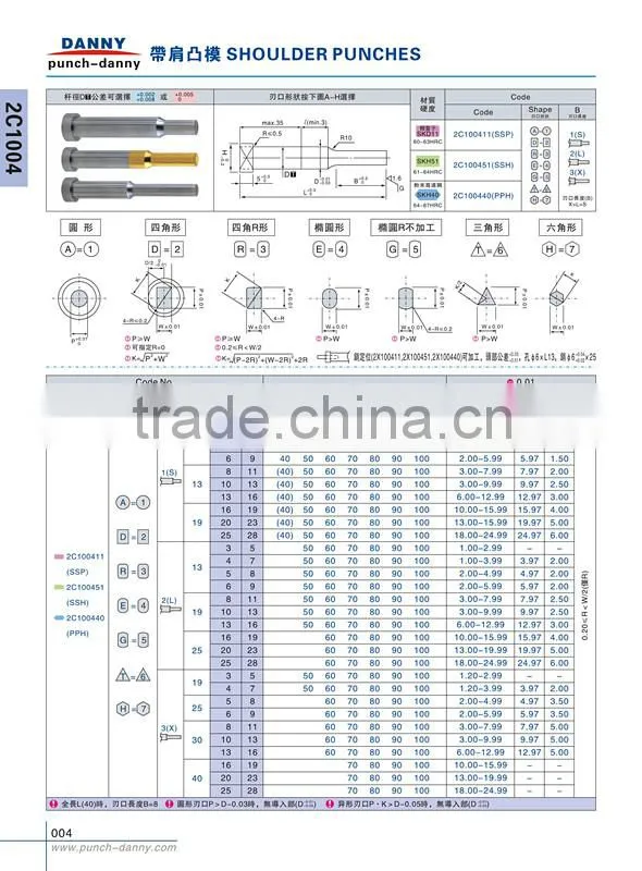 Mold Shoulder Pin Punch Dies Pin