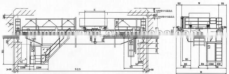 Double beam overhead crane 55 ton