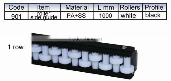 Stainless Steel Guide Roller 901