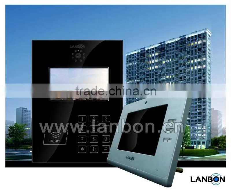 IP Video Door Phone for apartment/ip door phone