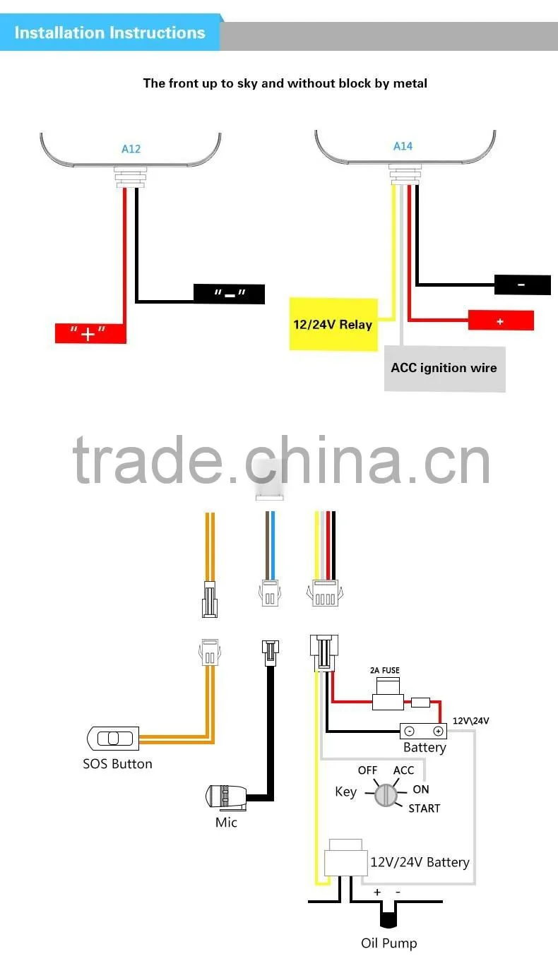 A18 Vehicle Gps Tracker for car truck taxi Real-time Gps GPRS GSM Tracking