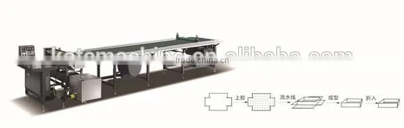 High Quality Manual Gluing Machine For File Folders