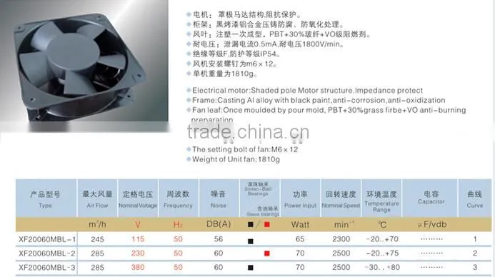 High Quality 200X200X60mm 220V AC Axial Cooling Fan