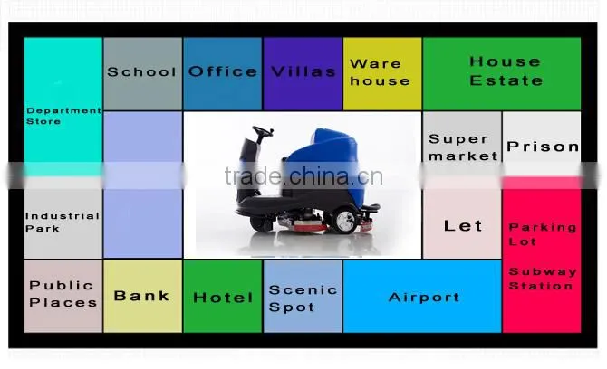 floor scrubber,in floor sweeper