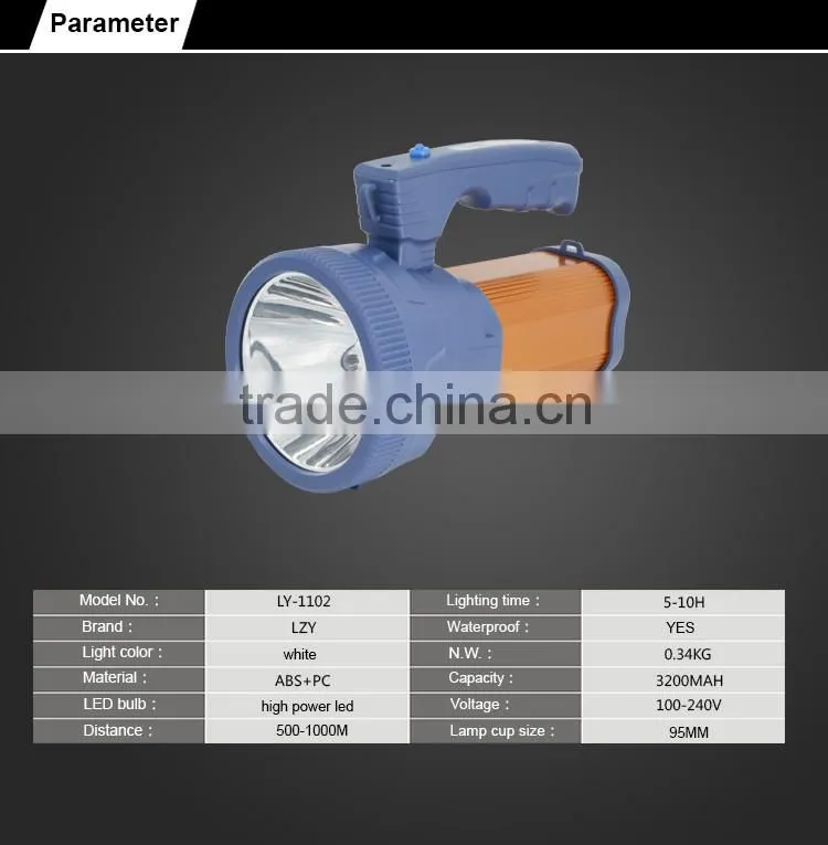 High quality new hot sale outdoor searchlight led with USB charger port