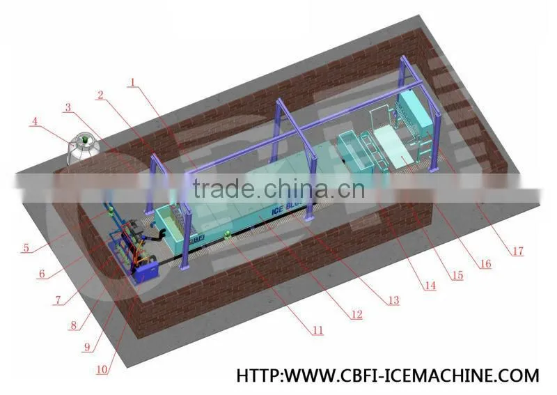 Commercial 5000kg/day automatic block ice machine for sale