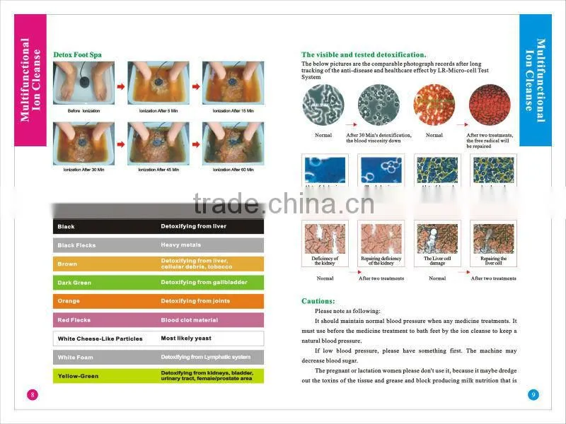 High Quality Low Price detox foot spa with CE