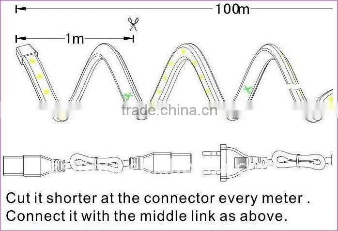 2012 New item!!! RGB 5050 yellow led strip 220V