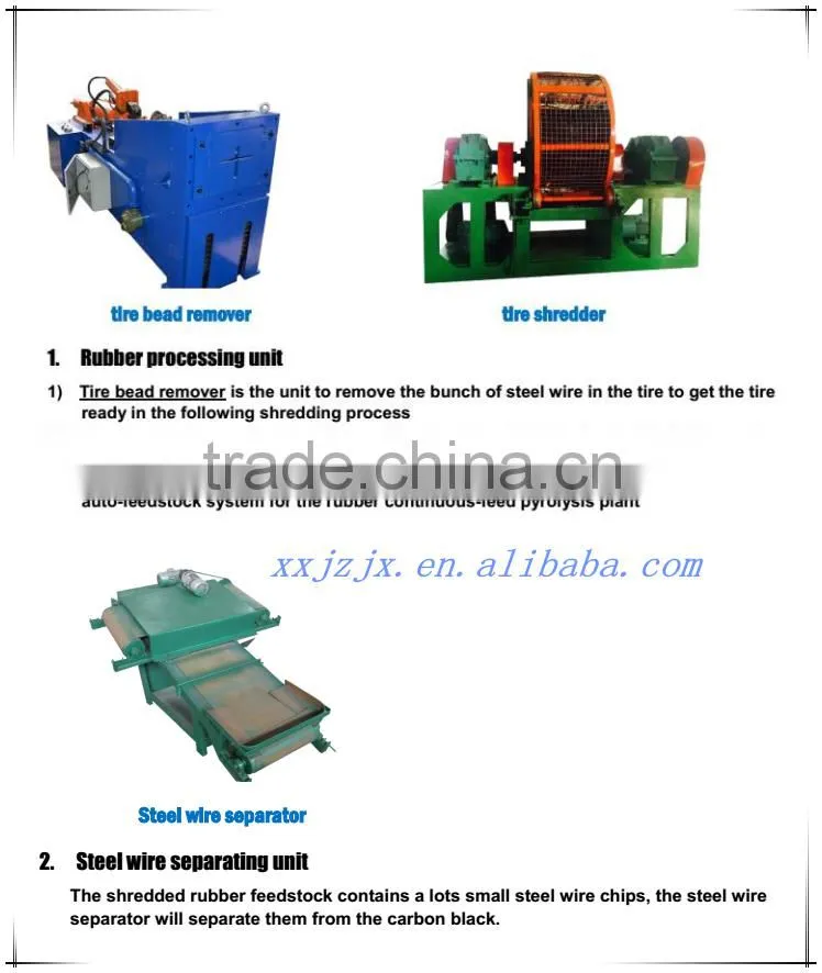 Hot Selling! Scrap Tire Pyrolysis Plant/ Scrap Plastic Recycling Machine/ Waste Tires Pyrolysis Machinery