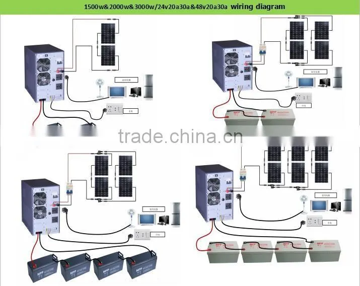 1000W solar inverter grid tie solar inverter hybrid solar inverter