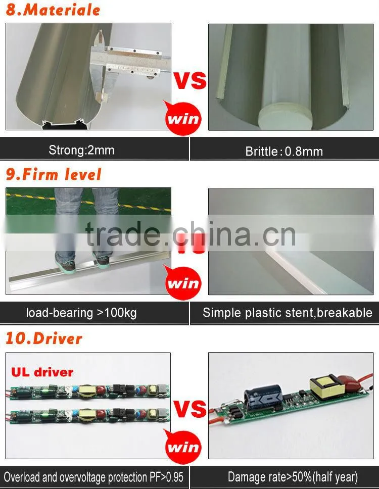 40w 60w 2015 new tube led lighting,led light tube,led fluorescent tube