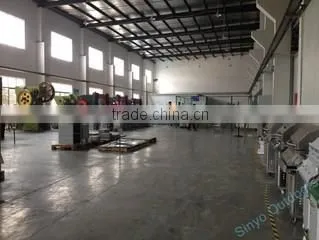 Wuxi Sinyo Industry Co., Ltd. company overview - view 3