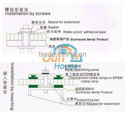 embossed sheet PC sheet