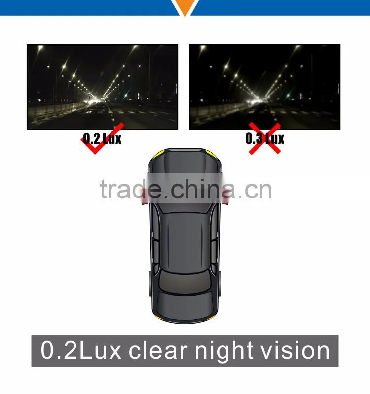 2016 HJT Car Parking Assistance Backup System Rear View Camera For cars