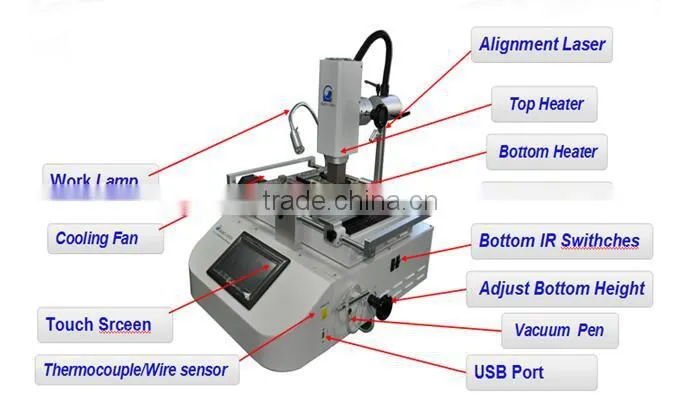 Hot air bga rework station smd soldering machine Shuttle Star SP360C