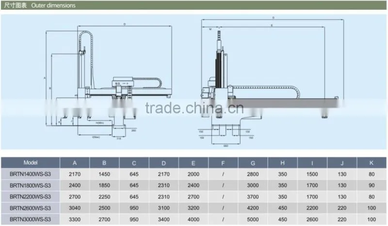 Automatic Robot Arm For Vertical Injection Molding Machine