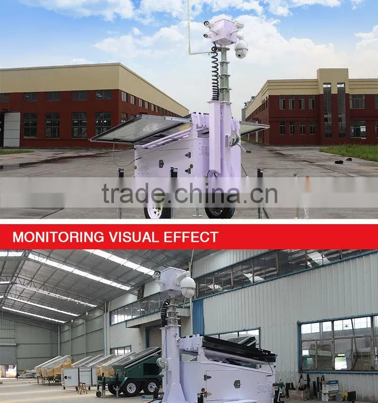 High Resolution Weatherproof portable surveillance system