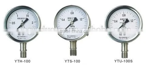 pressure gauge kg and psi