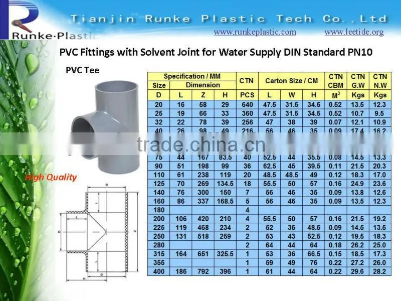 PVC Pipe Fittings with Solvent Joint for Water Supply