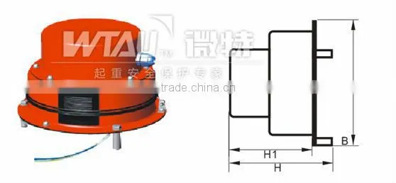 electronic boom length & angle sensor for crane