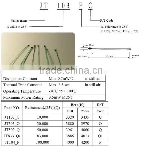 JT series NTC Thermistor