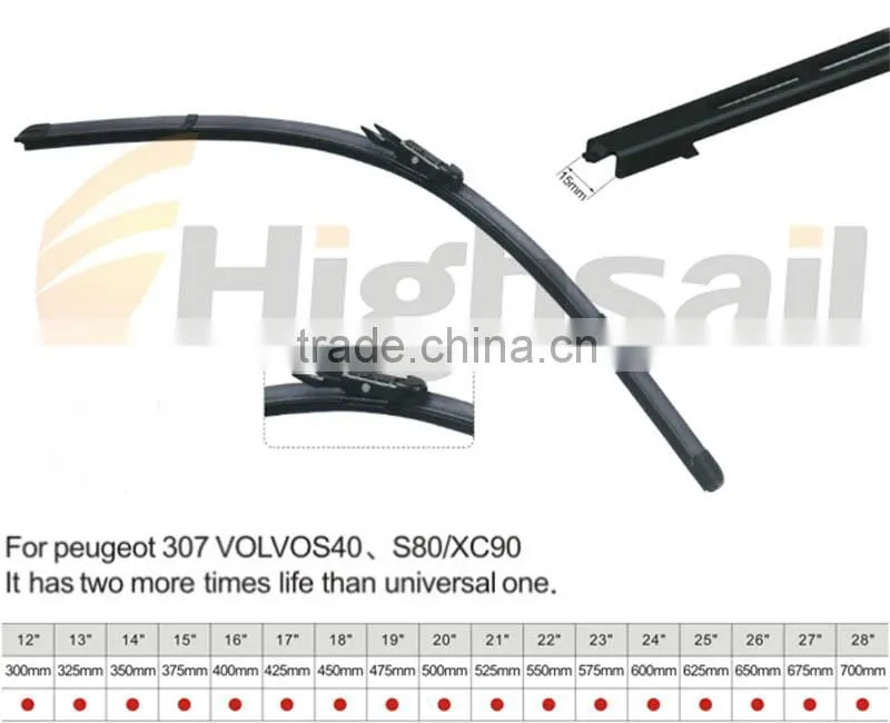 Top Quality Peugeot Wiper Blade