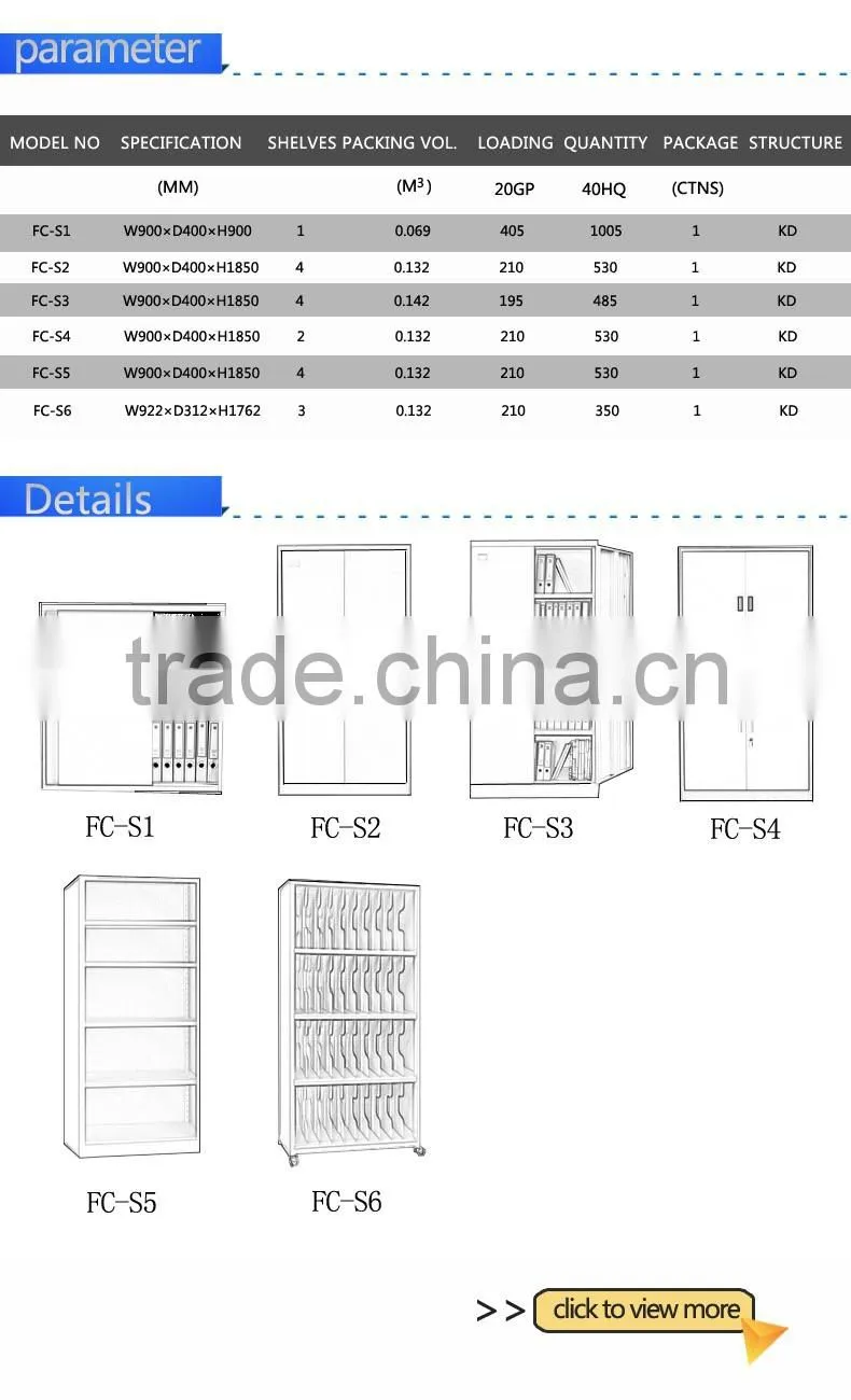 Metal office furniture 2 door steel file cabinet/XinHui office furniture