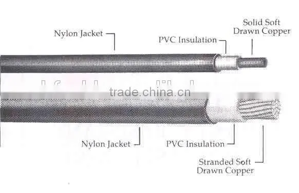 600V 18 awg stranded 18 gauge stranded wire thhn/thwn copper wire