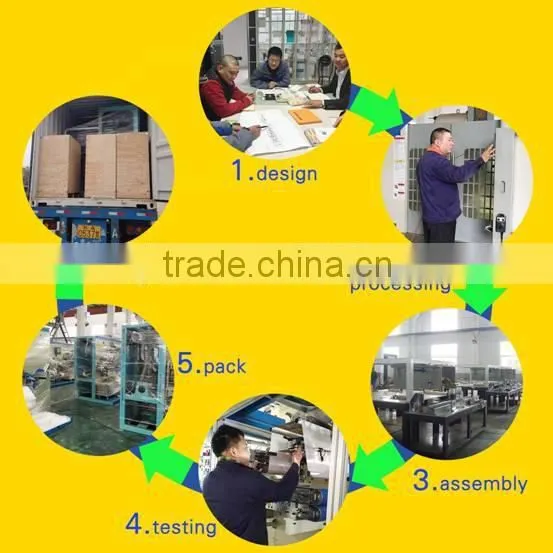 Paper Napkin Machine Price