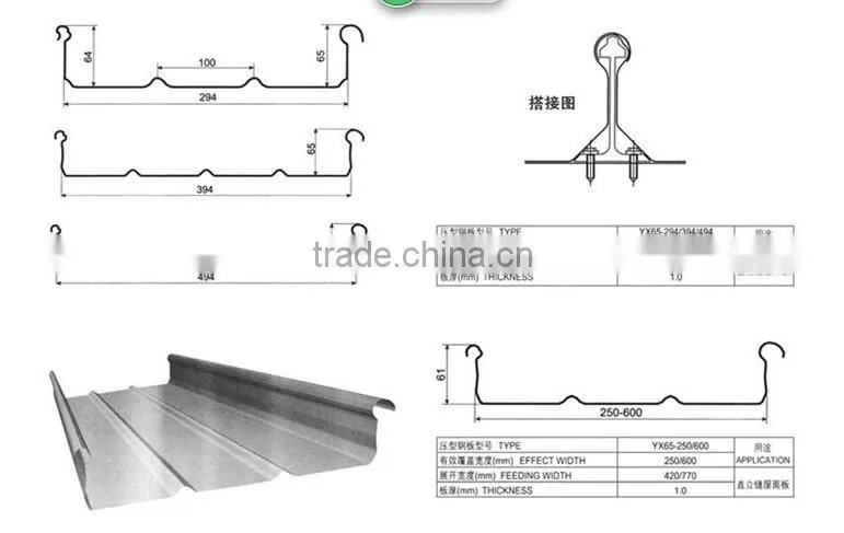 roof panel standing seam machine