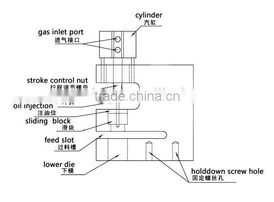 Micro Perforation Machine Pneumatic Straight Line Shape Puncher