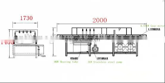 high-efficient plastic baskets washing machine plastic boxes washing machine