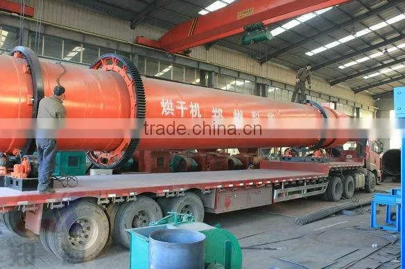 ZKBM Series Rotary Dryer/Rotary Drum Dryer With CE, ISO9001-2008 Certificate