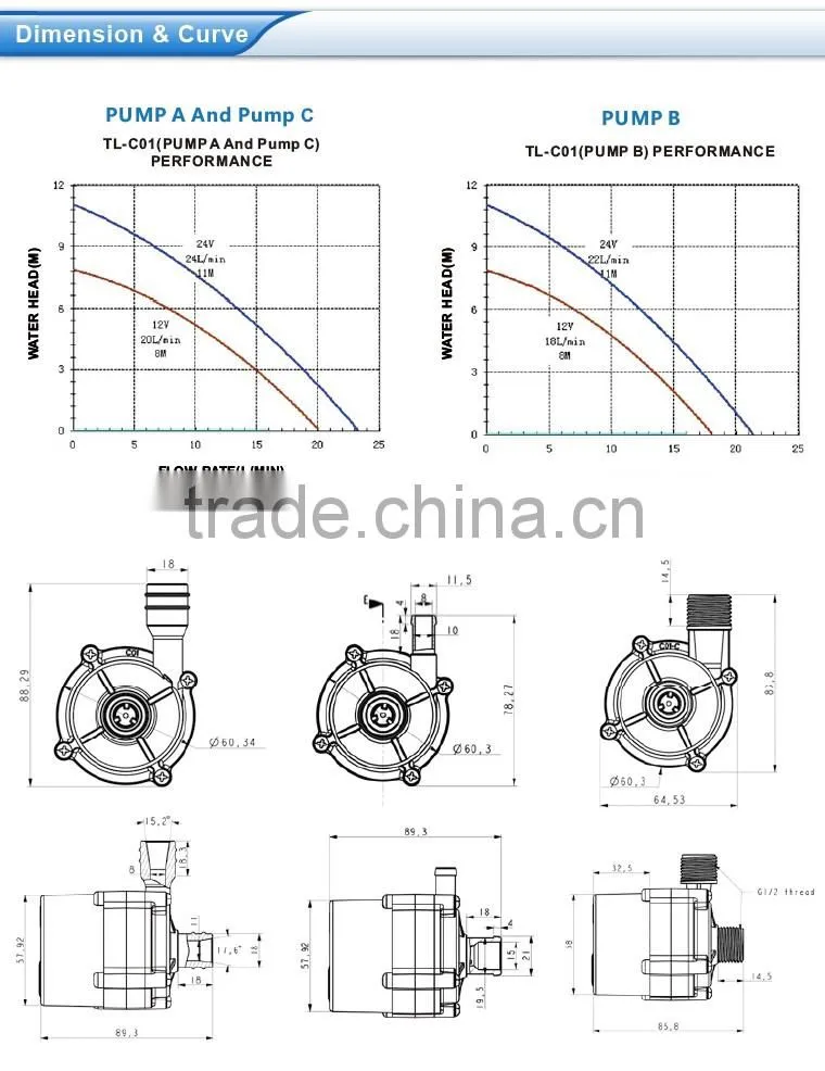 flush water device Pump
