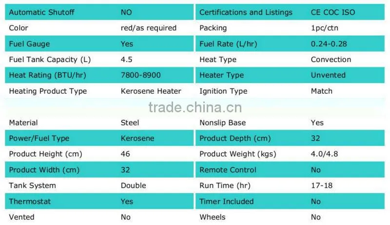 Da Jin Long Motor Co.Ltd paraffin kerosene heater KSP-229